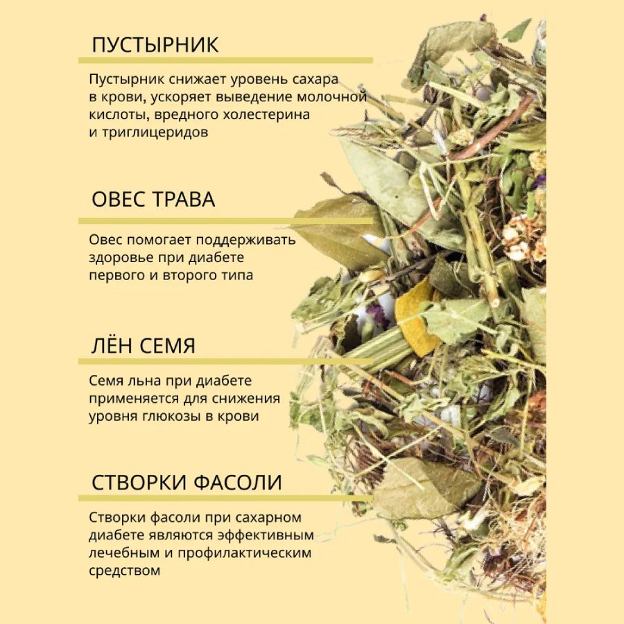 Травяной чай (Сбор) Кавказа № 2 Травы при диабете Чаи Кавказа, 150 гр