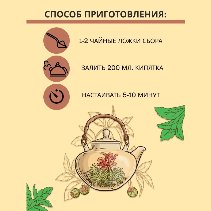 Травяной чай (Сбор) Кавказа № 13 Травы для почек Чаи Кавказа, 150 гр