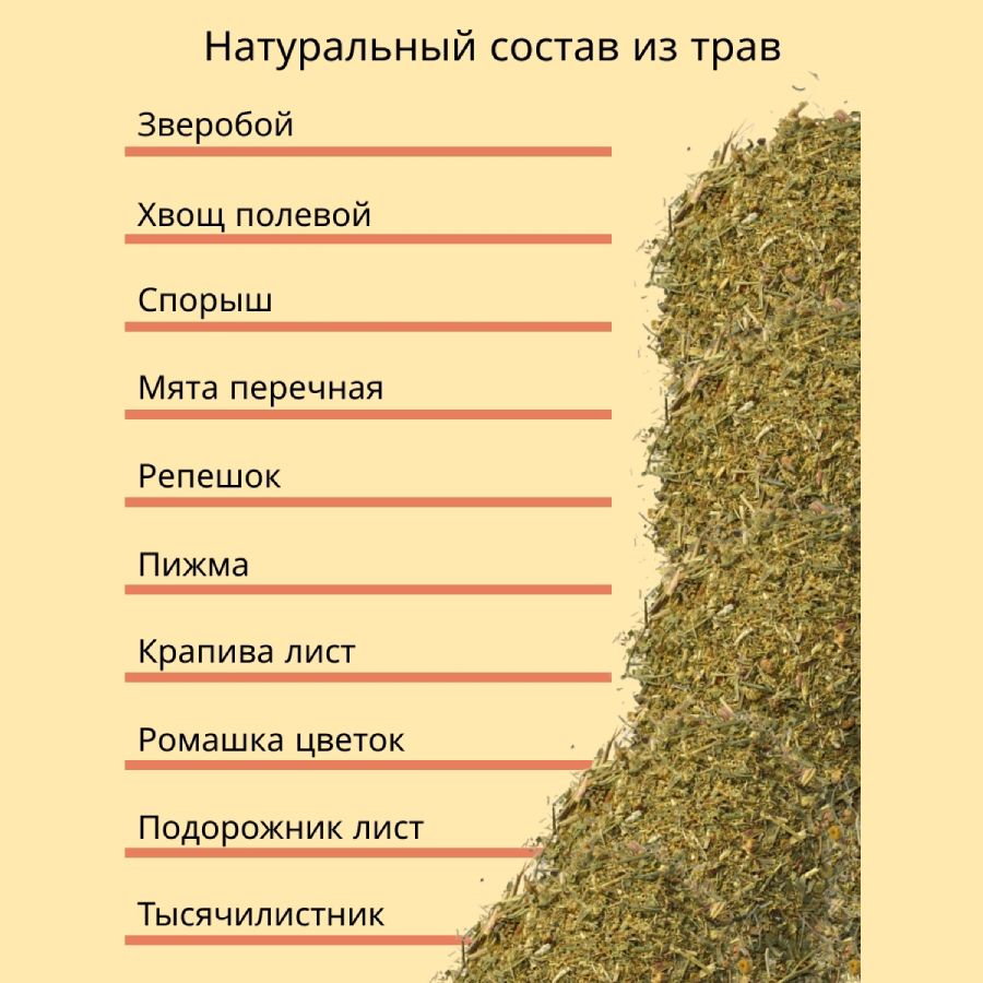 Травяной чай (Сбор) Кавказа № 16 Травы для желудка Чаи Кавказа, 150 гр