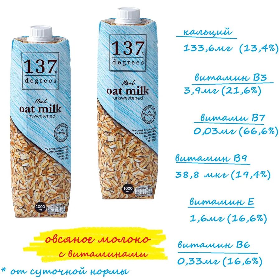 Овсяное молоко без сахара 137 Degrees, растительное молоко, 1000 мл