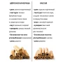 цейлонская корица молотая united spices, 50 гр - united spices 93